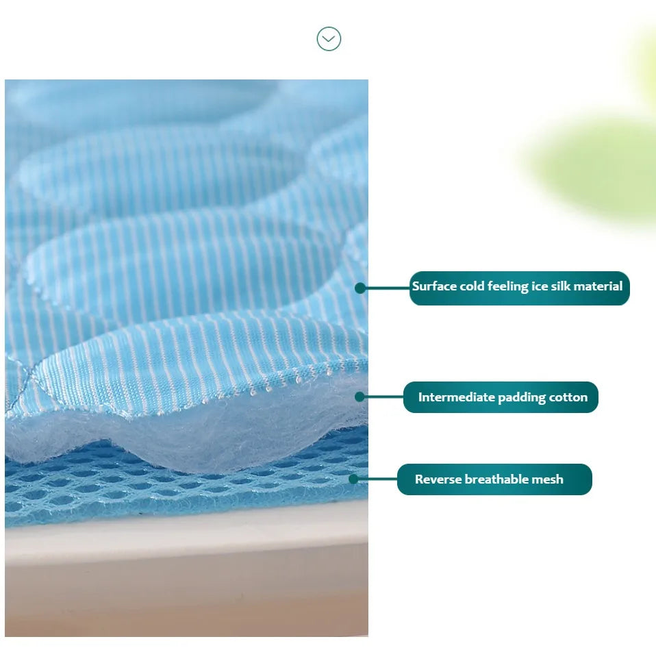 Self-Cooling Gel Mat for Dogs & Cats